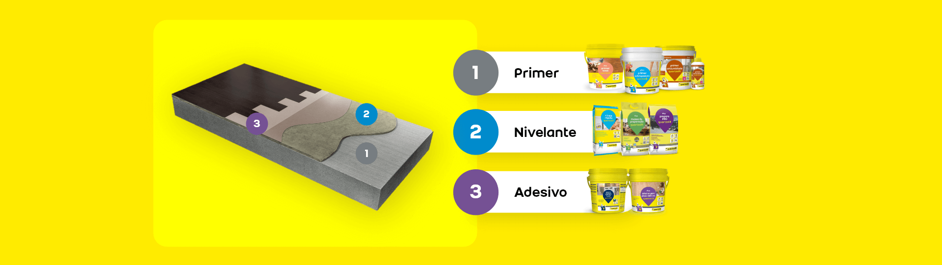 Banner Pisos Vinílicos